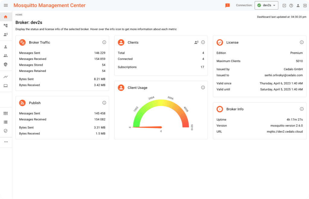 Mosquitto Management Center screenshot