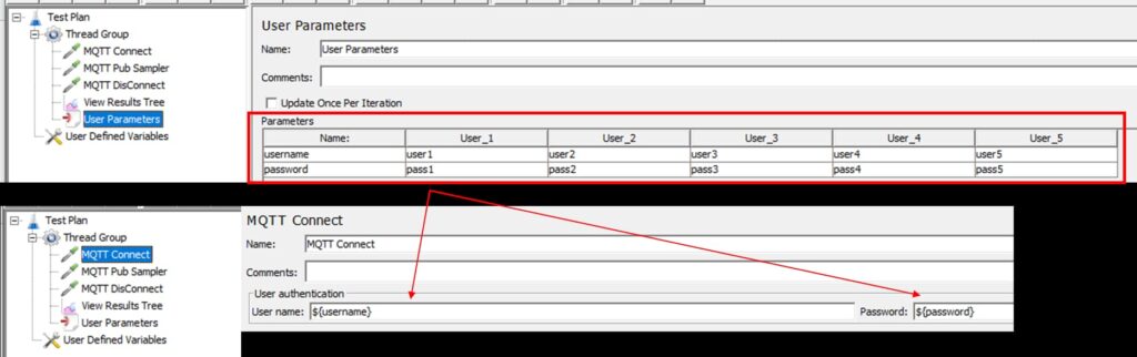 View of two different settings dialogs in the JMeter GUI with option to use different credentials in multiple threads