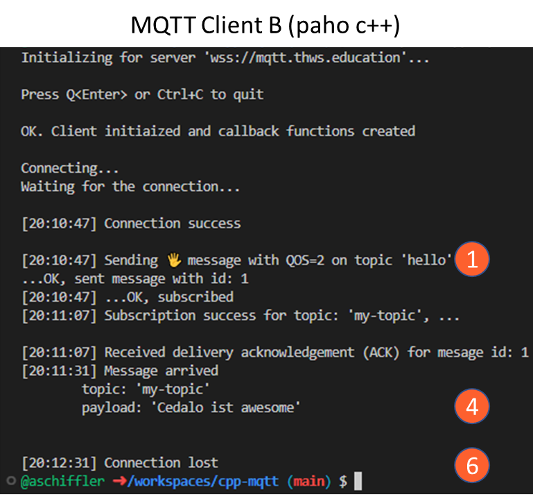 MQTT Paho Client c++