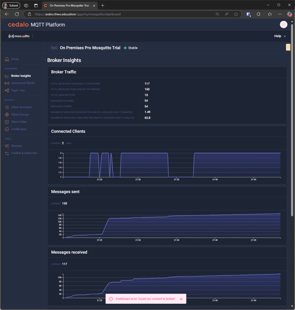 Platform web UI overview of broker insights: traffic, connected clients, message sent and received.
