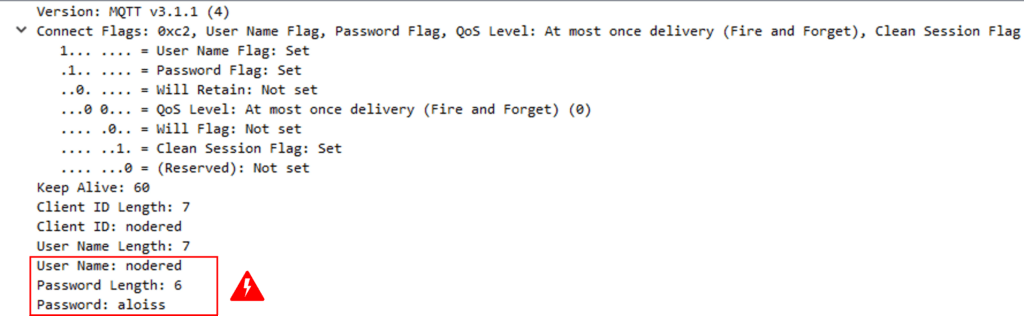 Unencrypted MQTT connect sequence with passwords in Wireshark